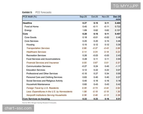 深度调查:NFT球星卡市场降温对联盟周边商品收入的影响 深度调查:NFT球星卡市场降温对联盟周边商品收入的影响