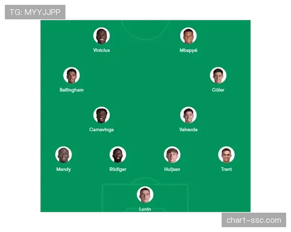 欧冠1-4决赛次回合：拜仁3-3皇马，路易斯·迪亚斯世界波扳平