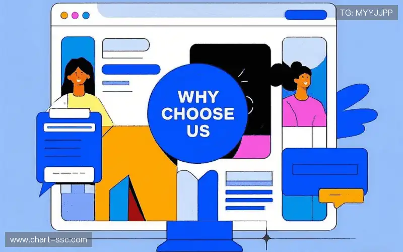 多角度观赛控制